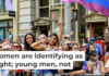 Crowds gather for a Pride march in New York in June 2026. New research shows that the boundaries of heterosexuality are changing for young women. Roy Rochlin/Getty Images